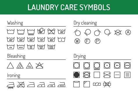 https://b2641300.smushcdn.com/2641300/wp-content/uploads/laundry-care-symbols.jpg?lossy=1&strip=1&webp=1